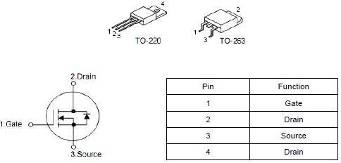電動(dòng)車(chē)控制器,75N75