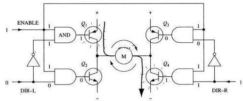 mos管h橋驅動電路圖