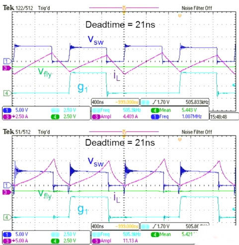 MOS管,開關電流,MOSFET