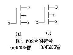 場效應管N、P溝道區(qū)分與導通