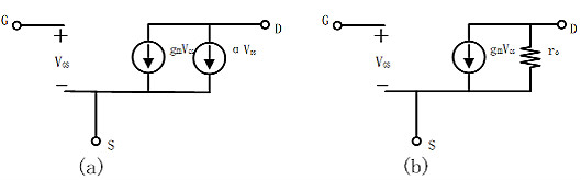 MOS管，二級效應(yīng)