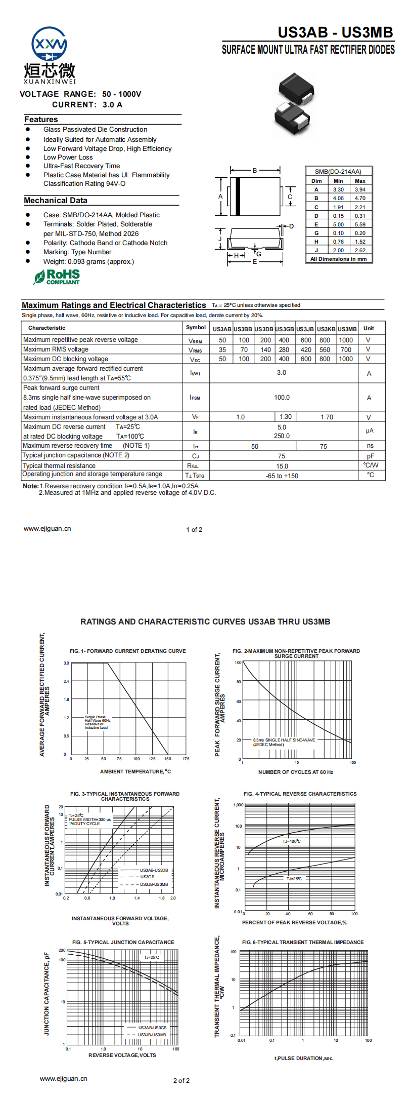 US3M快恢復二極管