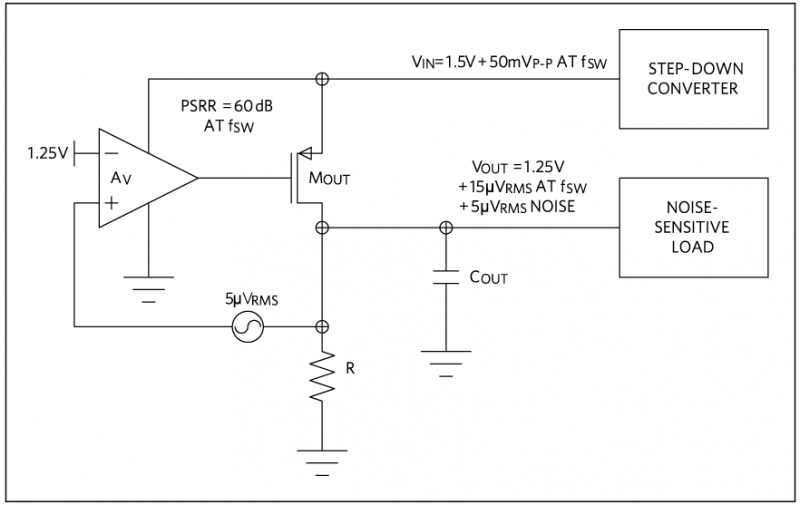 線(xiàn)性穩(wěn)壓器