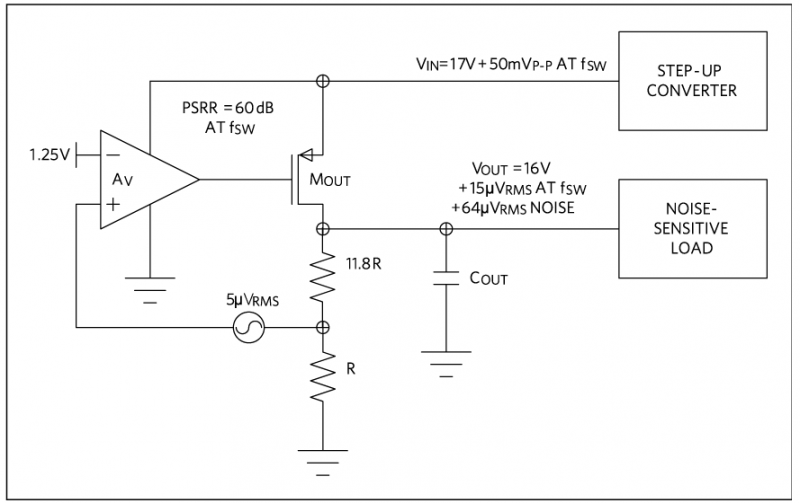 線(xiàn)性穩(wěn)壓器
