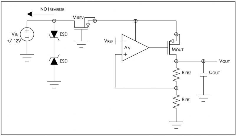 線(xiàn)性穩(wěn)壓器