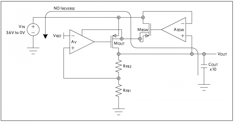 線(xiàn)性穩(wěn)壓器