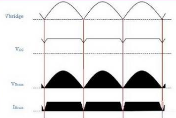LED驅(qū)動電源電路