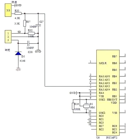 電動(dòng)車控制器原理