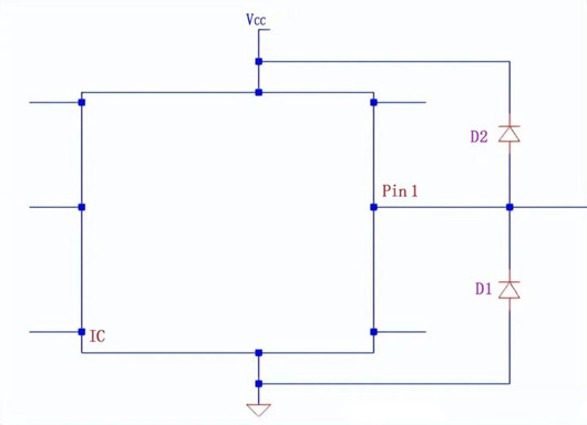 電路設計如何降低esd靜電