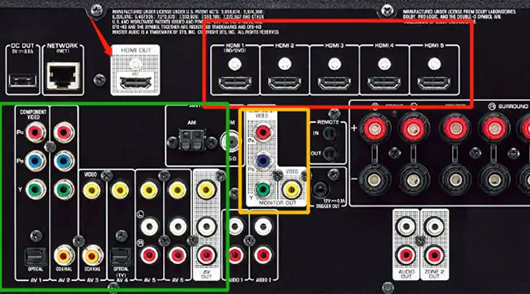 前級功放與后級功放的區別